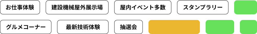 お仕事体験・建設機械屋外展示場・屋内イベント多数・スタンプラリー・グルメコーナー・最新技術体験・抽選会